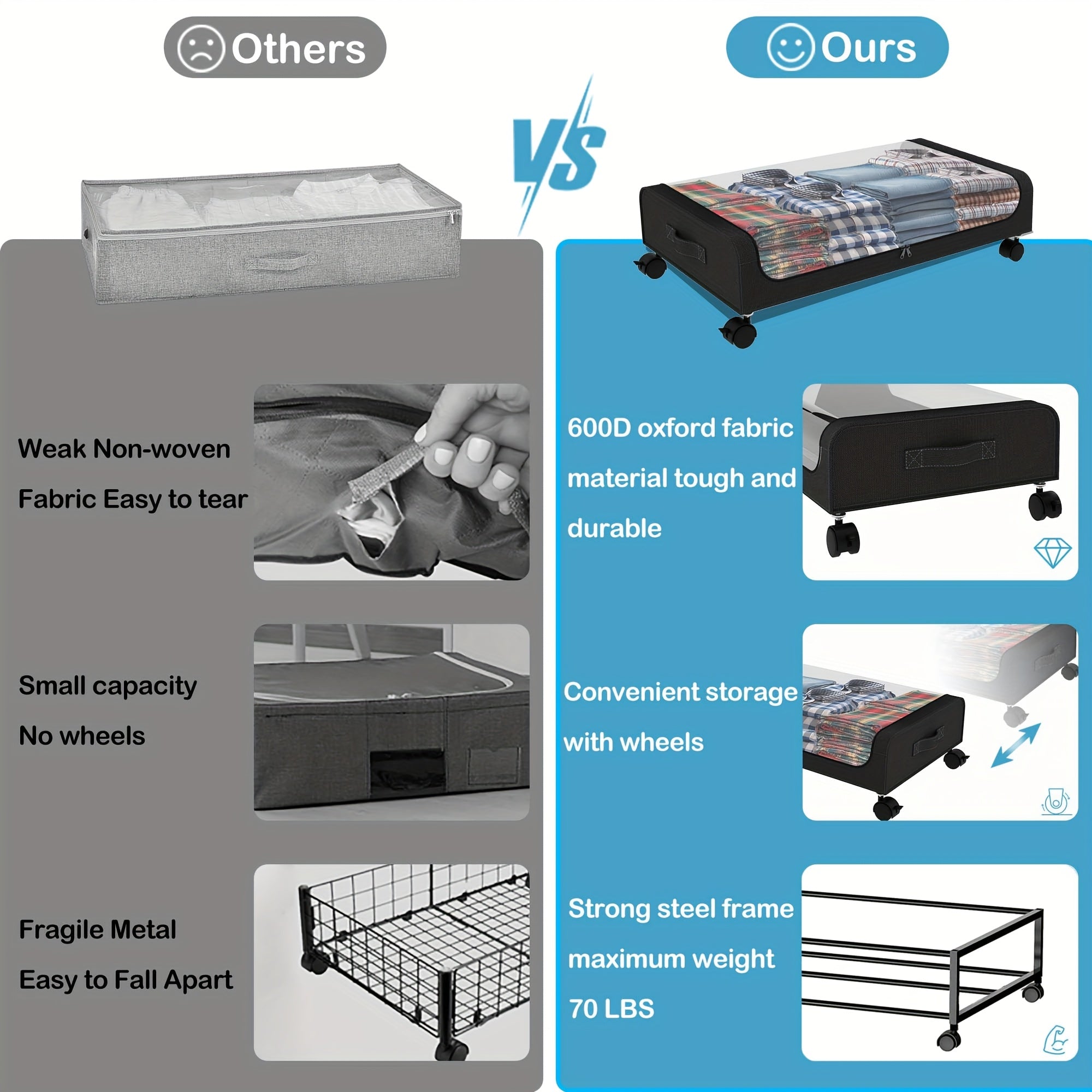 2 Pack XXL 17.17gal Underbed Storage Containers, Oxford Cloth Under Bed Organizer with Wheels for Clothes Bedding Shoes Blankets Books